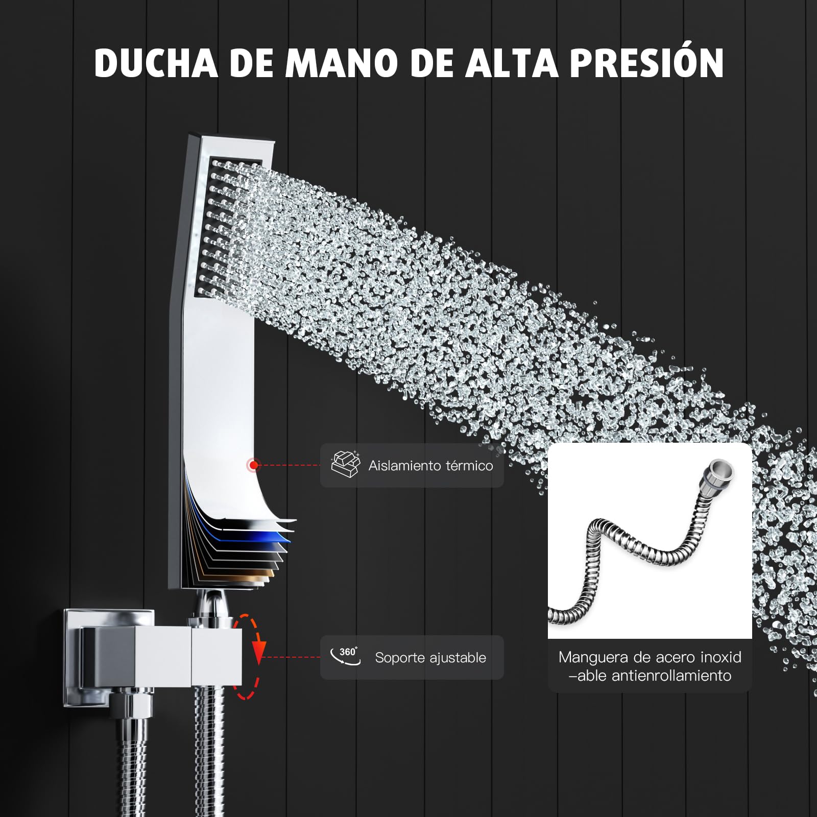 Rainsworth Sistema de Ducha Empotrado con Termostato 38℃, 30x30cm, Cromado | Conjunto de Grifo Empotrado, Caudal Regulable, Alcachofa de Lluvia 10 Pulgadas, Set de Ducha con Alcachofa Manual