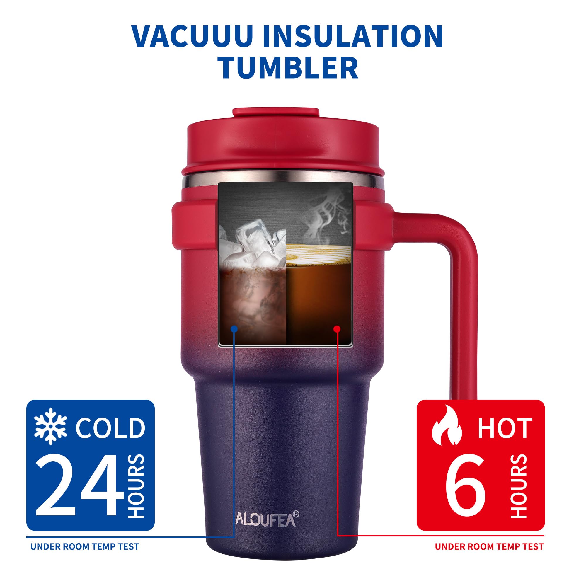 Amazon.com: ALOUFEA 20 oz Insulated Coffee Mug Tumbler with Handle,  Stainless Steel Travel Mug Tumbler with Lid and Straw,Double Wall Vacuum  Leak Proof Ice Coffee Thermal Cup, Dark Rainbow : Home &