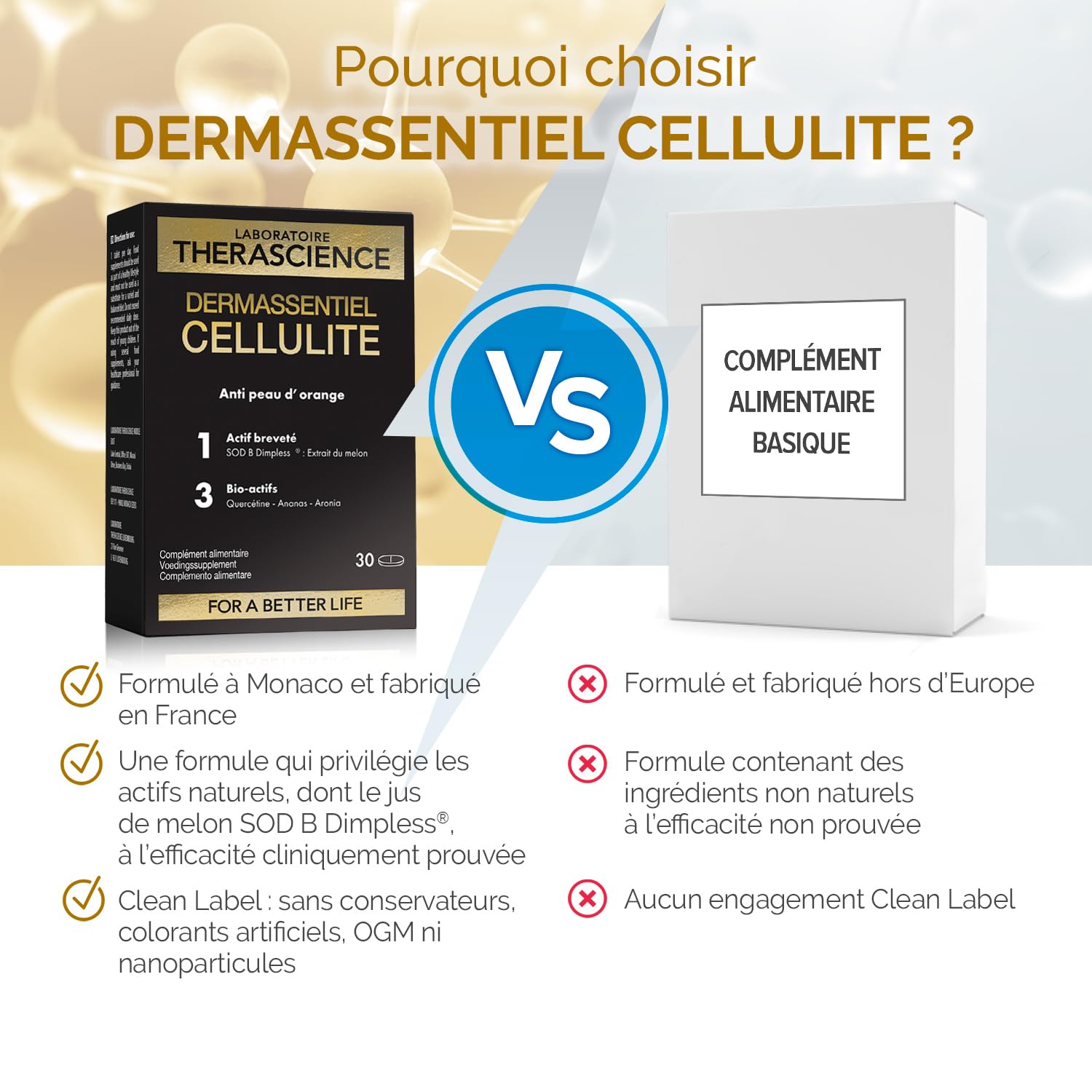 THERASCIENCE DERMASSENTIEL CELLULITE 30 comprimés Action anti-capitons Superoxyde Dismutase de Melon Quercétine Bromélaïne Aronia