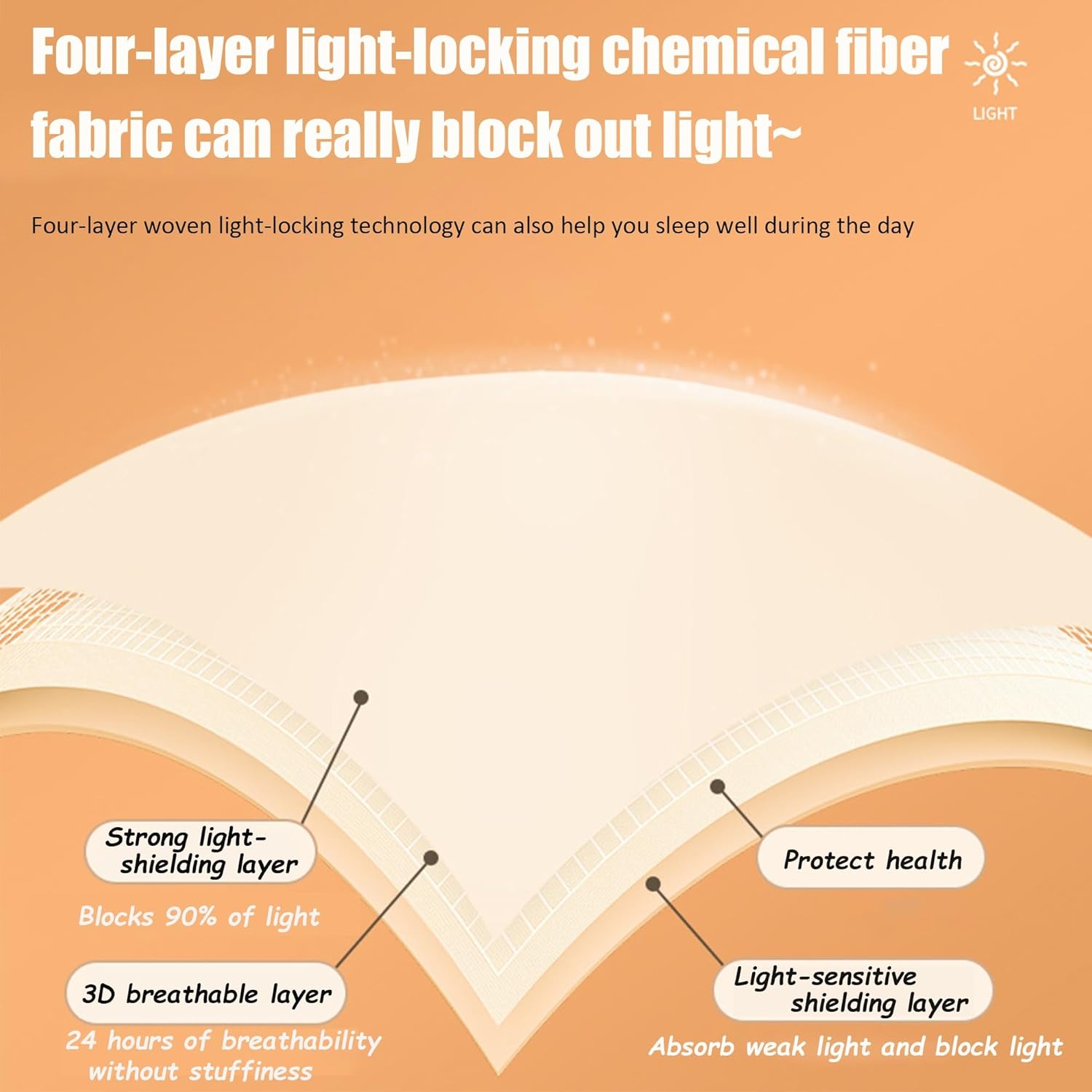 二段ベッドテント 上段ツインサイズ用 プリンセススタイル レース ドリームテント 通気性 睡眠プライバシー ベッドスプレッド 遮光カ ベッドテント  ツイン ポータブル ライトカラー ドリームプリンセススタイル プライバシーテント 二段ベッド 寝室装飾 99% 遮光 Amazon ...