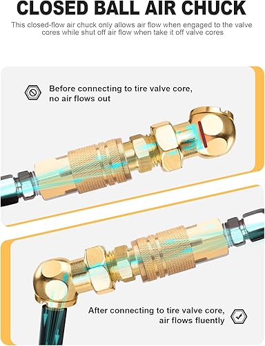Miniatura 4 de Paquete de 2 mandriles de aire portátiles, mandril de aire de bola cerrada de metal sólido con enchufe rápido estándar NPT de 14 pulgadas, boquilla