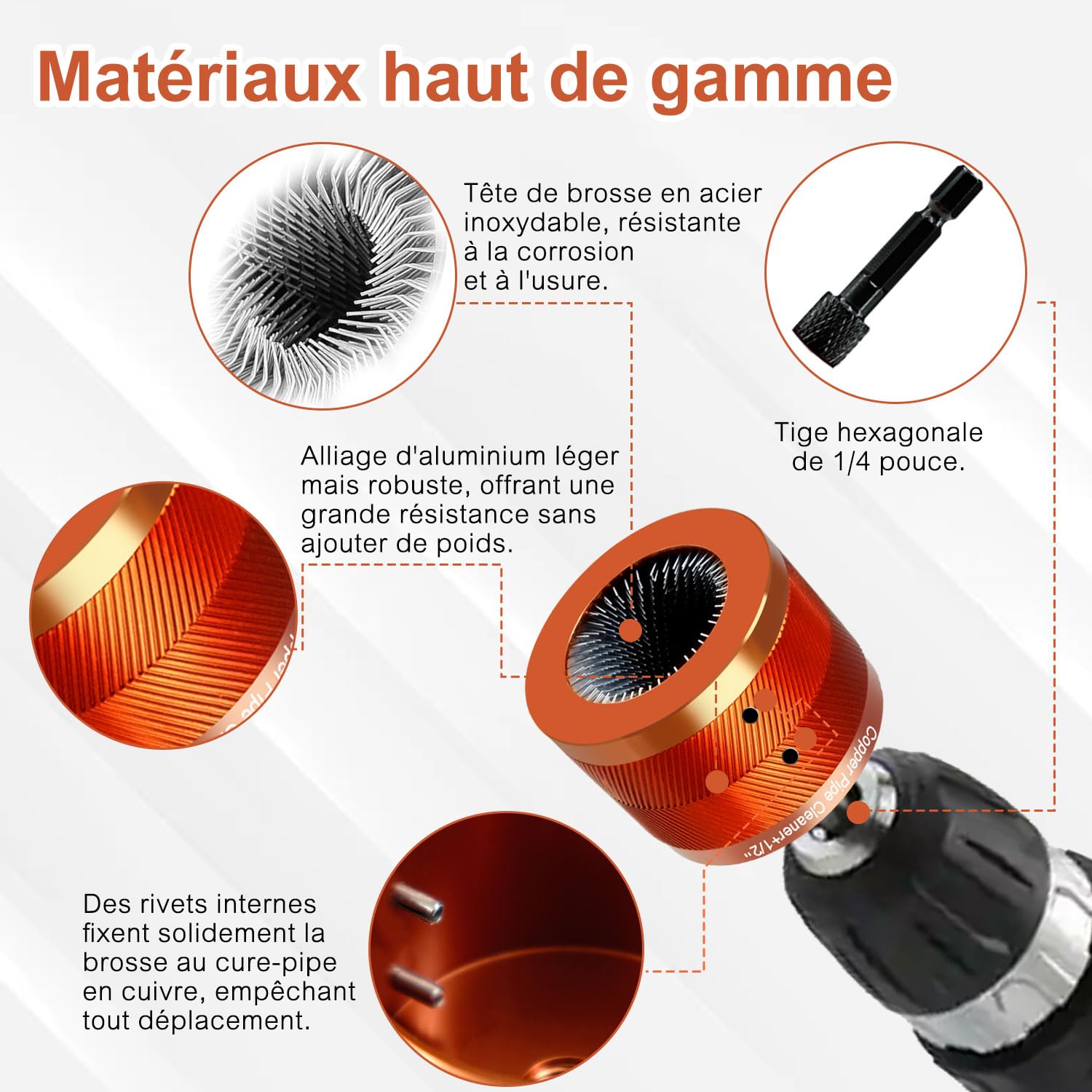 Jeu De Brosses Pour Tuyaux En Cuivre Métallique De 15 Mm, 22 Mm Et 28 Mm Avec Têtes Remplaçables, Pour Éliminer La Rouille, La Saleté Et La Peinture Des Tuyaux En Cuivre Et Des Tuyaux Métalliques De D