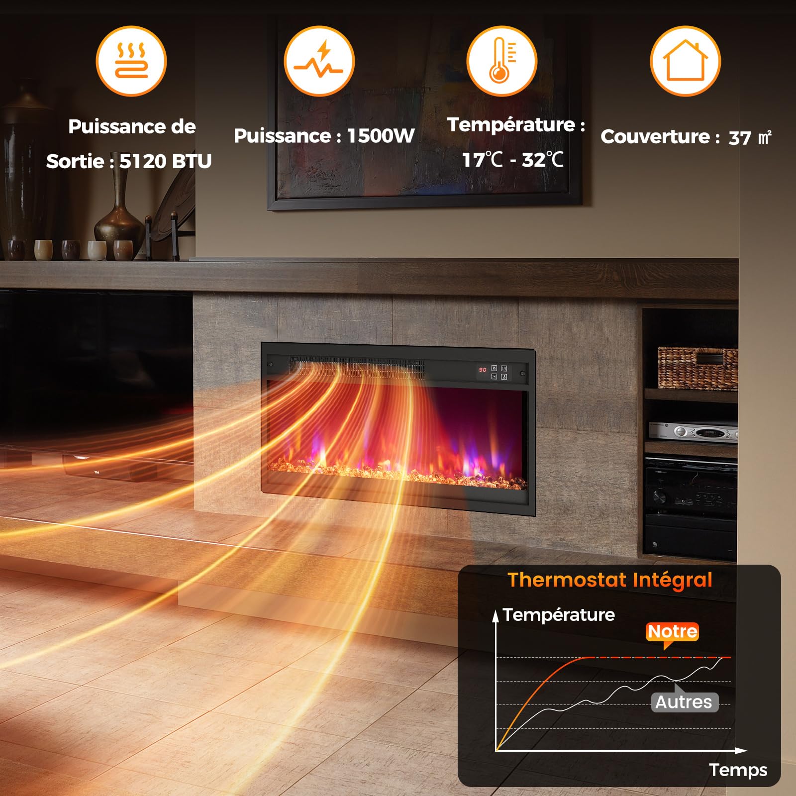 GOPLUS Cheminée Electrique avec Effet Flamme LED 1500W, Chauffage Réglable 17-32℃, Fausse Cheminée 8 Couleurs et 3 Luminosité Réglable, Cheminee Decorative Intégral avec Télécommande, Minuterie 9H