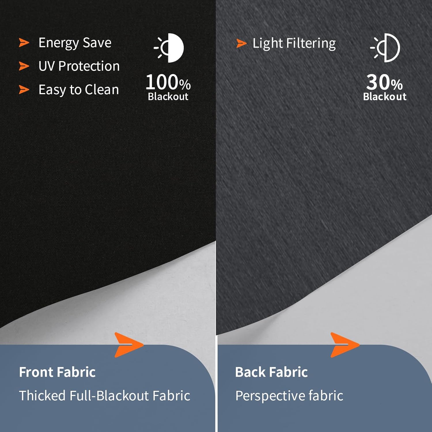 Dual Roller Shades for Windows Custom to 88" Width Day and Night Double Layer Shade Blackout and Light Filtering Blinds with Valance Black+ Peacock Black