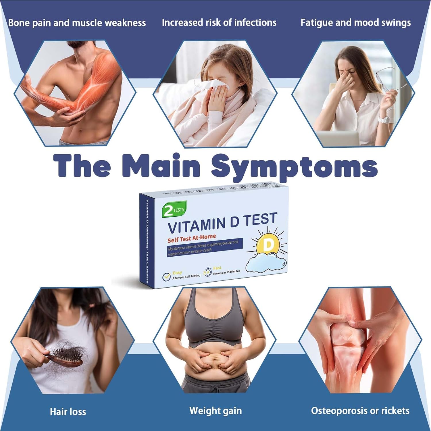 Vitamin D Test Kit at Home [2 Tests] for Testing Vitamin D Deficiency