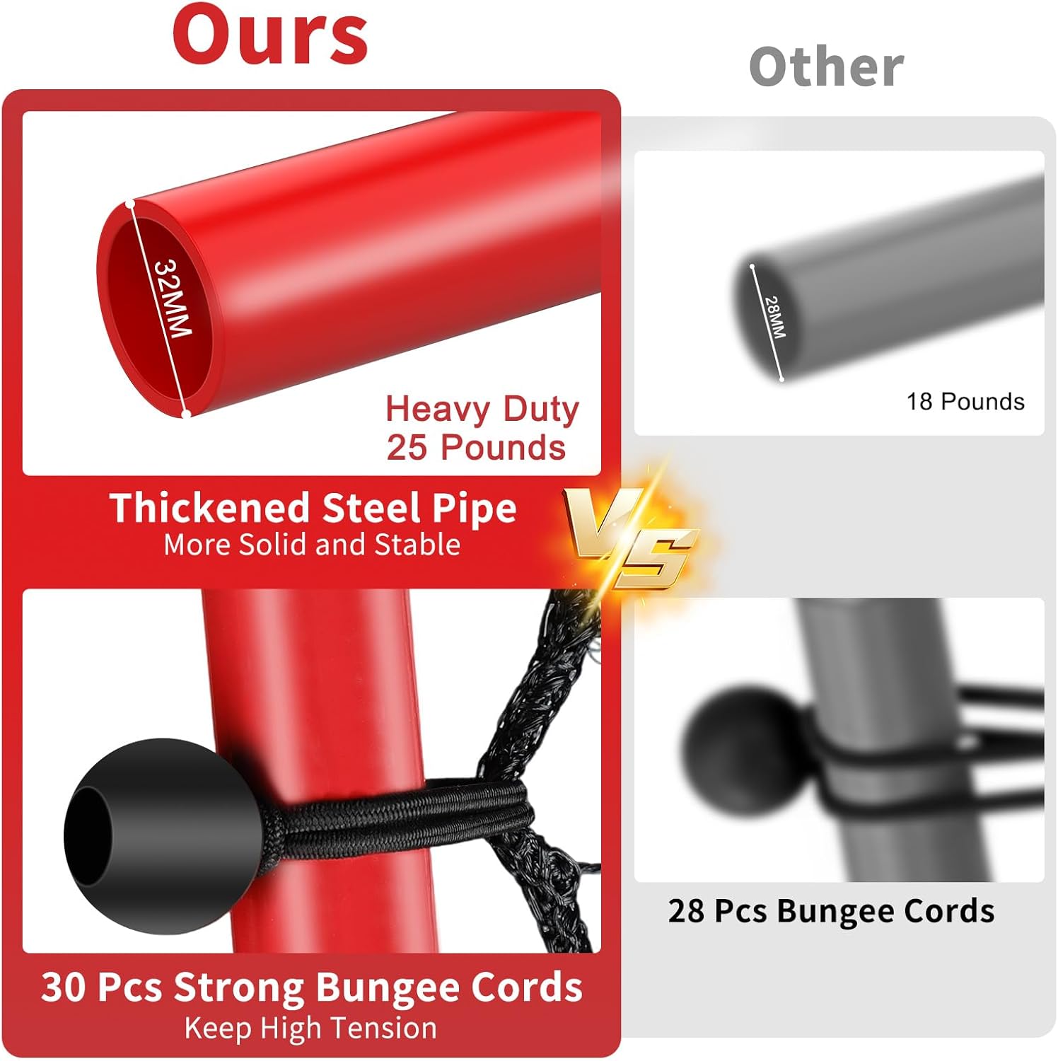 TomCare 7x4FT Volleyball Rebounder Net Bounce Back Training Equipment with 5 Adjustable Angles Volleyball Practice Net for Bumping & Spiking Portable & Steady Indoor Outdoor Rebound with Sandbags - Image 2