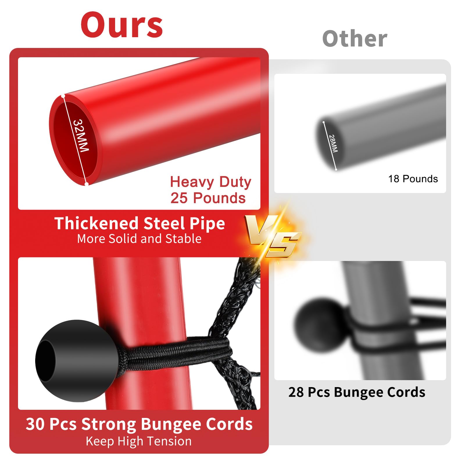 TomCare Red de rebote de voleibol de 7 x 4 pies, equipo de entrenamiento de voleibol con 5 ángulos ajustables, red de práctica de voleibol para golpes y pinchos, portátil y estable, red de rebote para