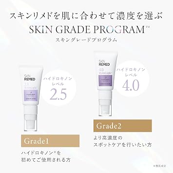 Doctor's Skin Care SKN REMED Hydrolite Cream 2.5/4.0 | Hydroquinone Ceramide Dull Skin Care Serum Cream 4.0