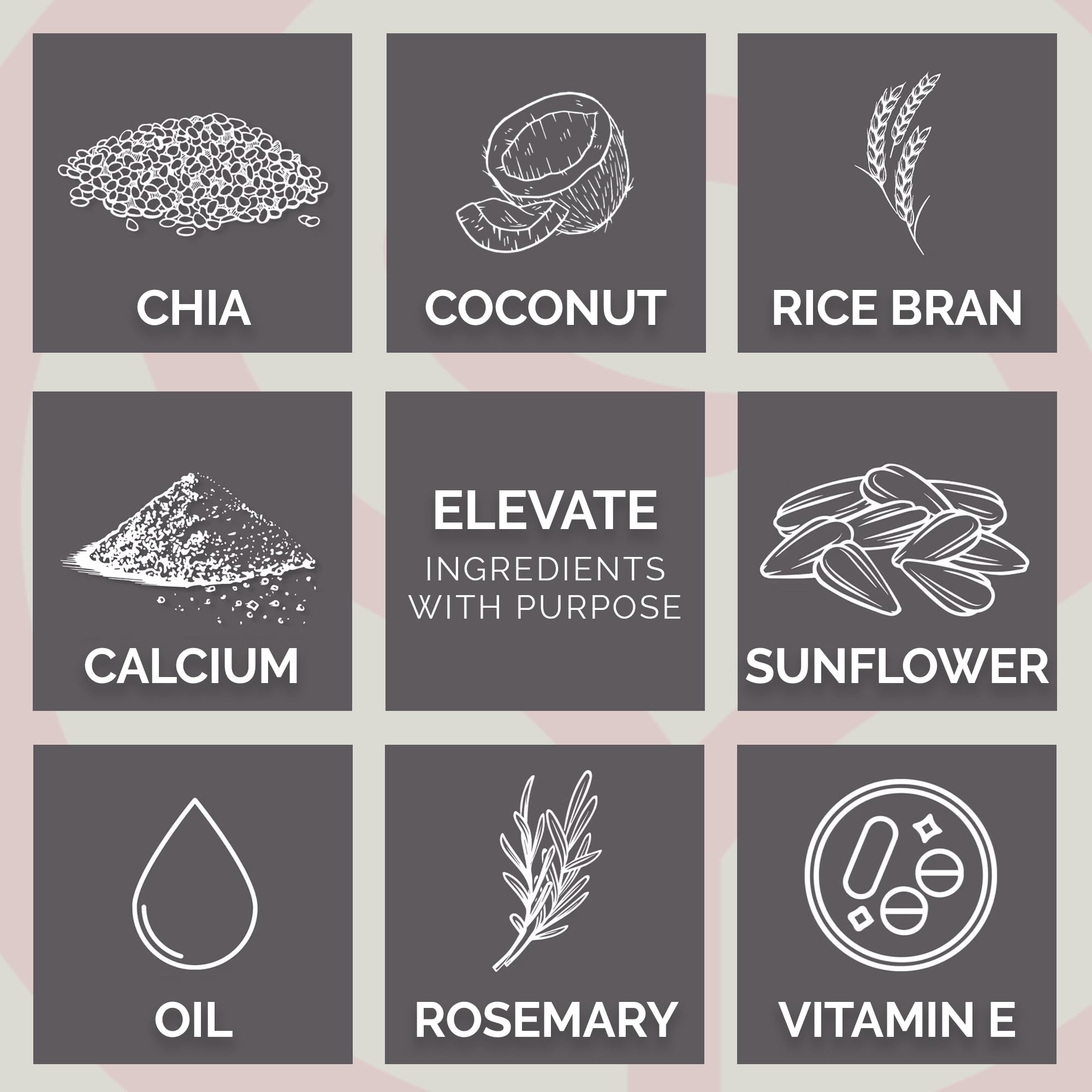 Pink Rose Organix PRO Series Elevate Body Builder Equine Feed, 30lbs - High-Fat Cool Calorie Body Builder for Gut, Brain, Cell & Body Health - Ideal for Hard Keepers - Low NSC & USDA Organic