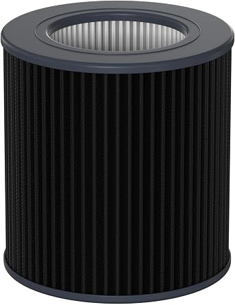 Air Mini Replacement PECO-HEPA Filter Compatible with Molekule Tri-Power Air Mini & Air Mini + Air Cleaner Purifiers, 3 in 1 High-Efficiency Filtration System with Activated Carbon, 1 Pack