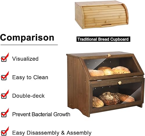 Miniatura 46 de HOMEKOKO Panera grande de doble capa para encimera de cocina, contenedor de almacenamiento de pan de madera de gran capacidad (negro) Negro