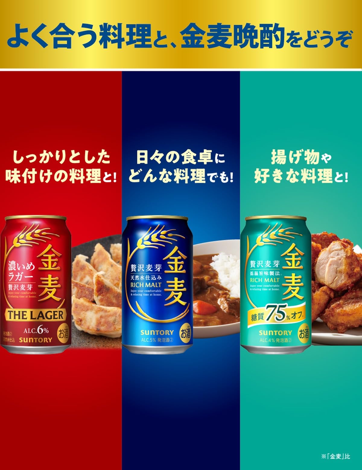 Amazon.co.jp: 金麦 糖質75%オフ 350ml 24本 [6缶×4