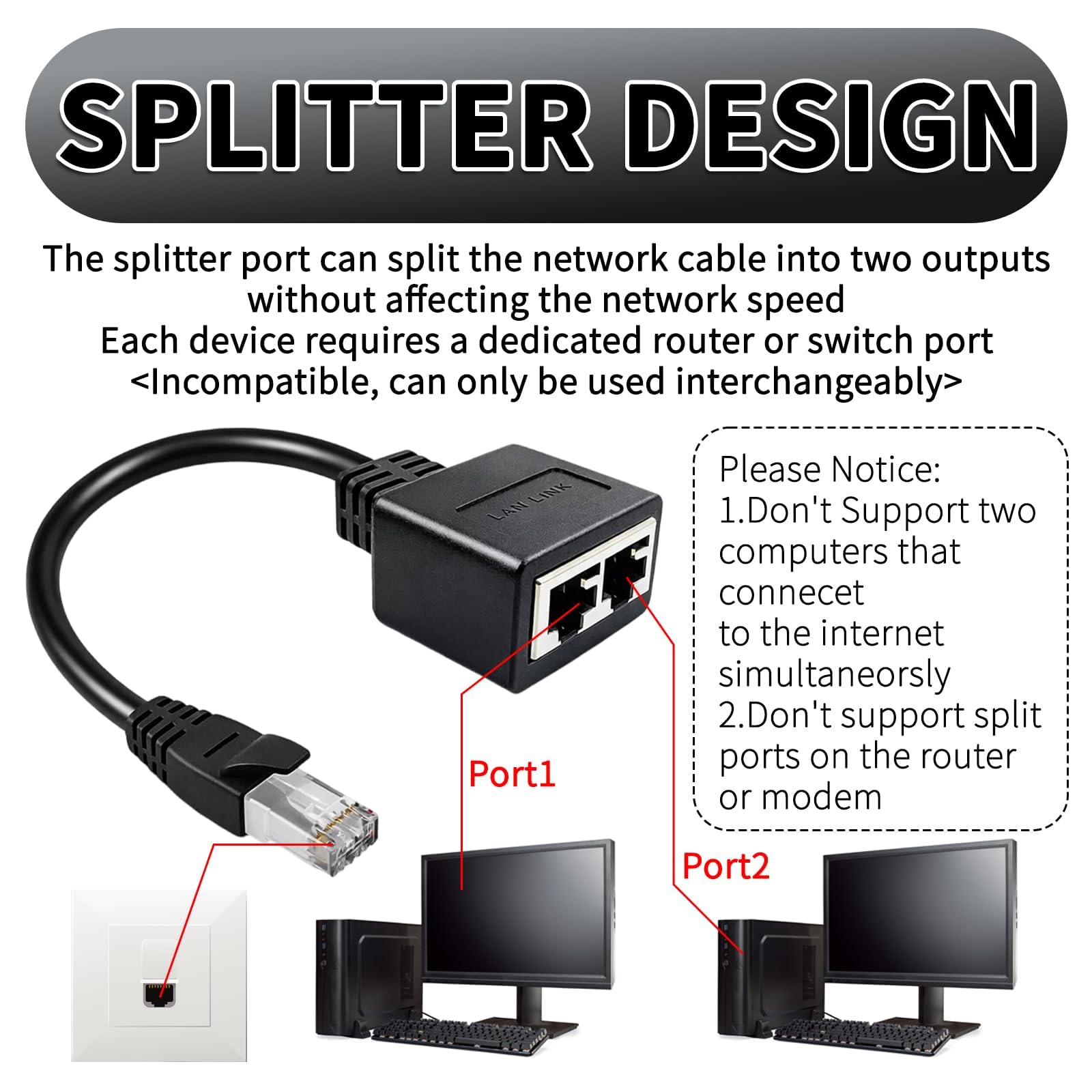 Adaptateur Répartiteur RJ45 Multiprise Ethernet 2 Pièces Compatible Cat5 Cat5e Cat6 Cat7