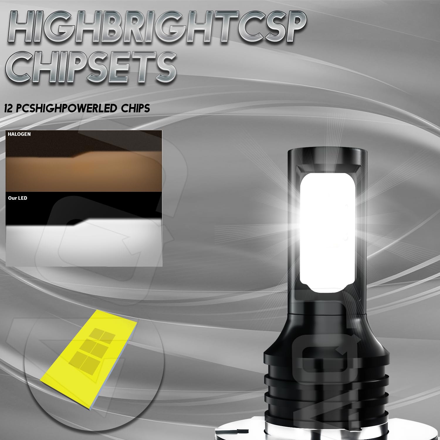 TJJTGBR 2PCS H11B Fog Light Bulbs, Super Bright LED Bulb Kits, 6000K Plug and Play Car LED Front Light Replacement Bulbs, Universal for Most Cars (White Light)