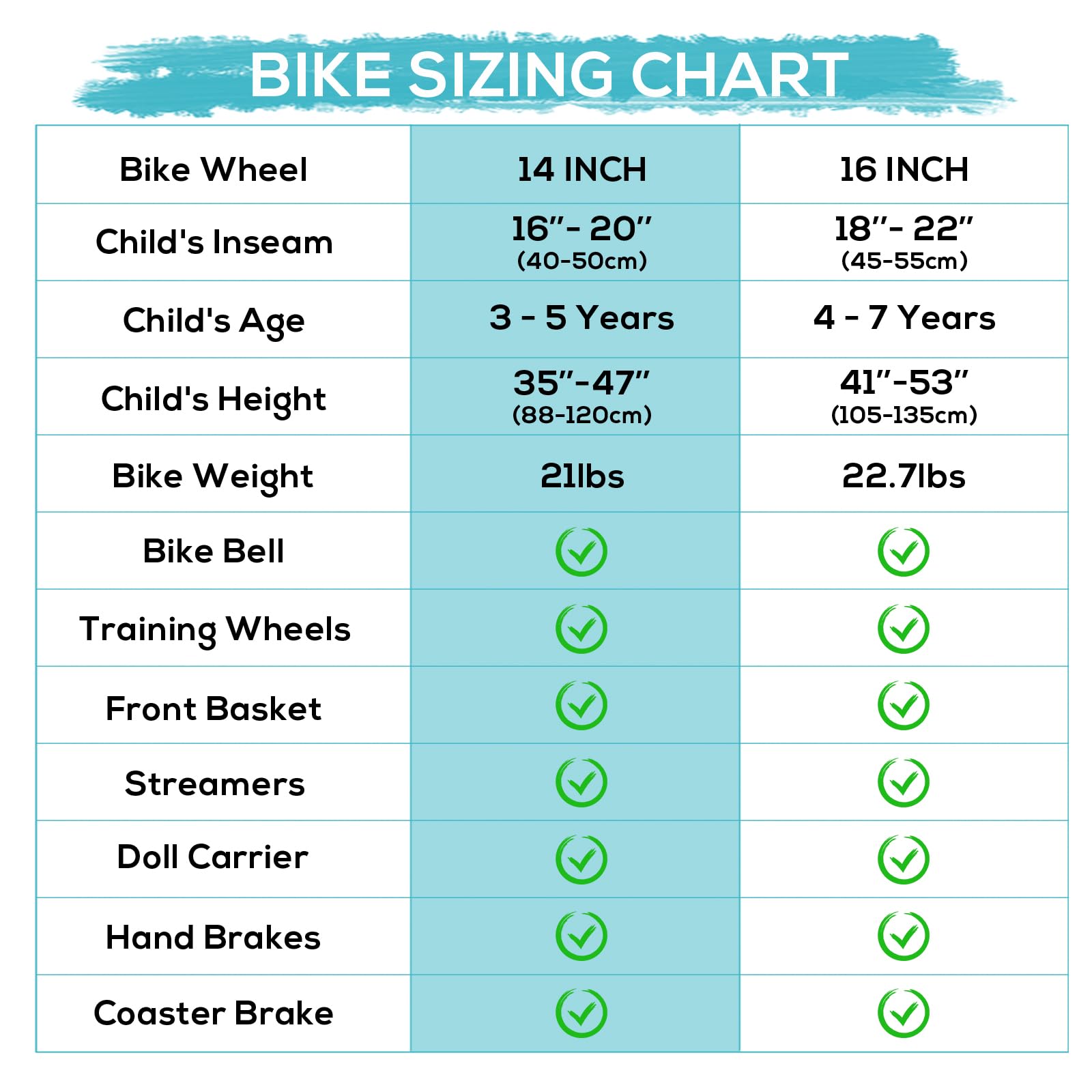 WEIZE Girls Bike for 3-12 Years Old Kids, 14 16 20 Inch Kids Bike with Training Wheels, Streamers, Basket and Doll Seat, Children Bicycles with Coaster Brake, Multiple Colors