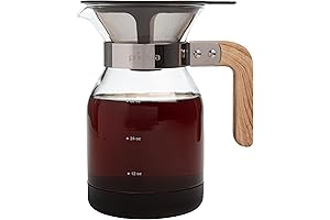 Park Set Glass Pure Over Coffee Maker