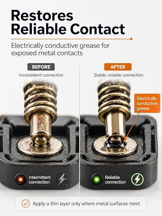 Lubree Electrically Conductive Grease 500 mL, Carbon Contact Paste for Low-Voltage Contacts, Connectors & Terminals