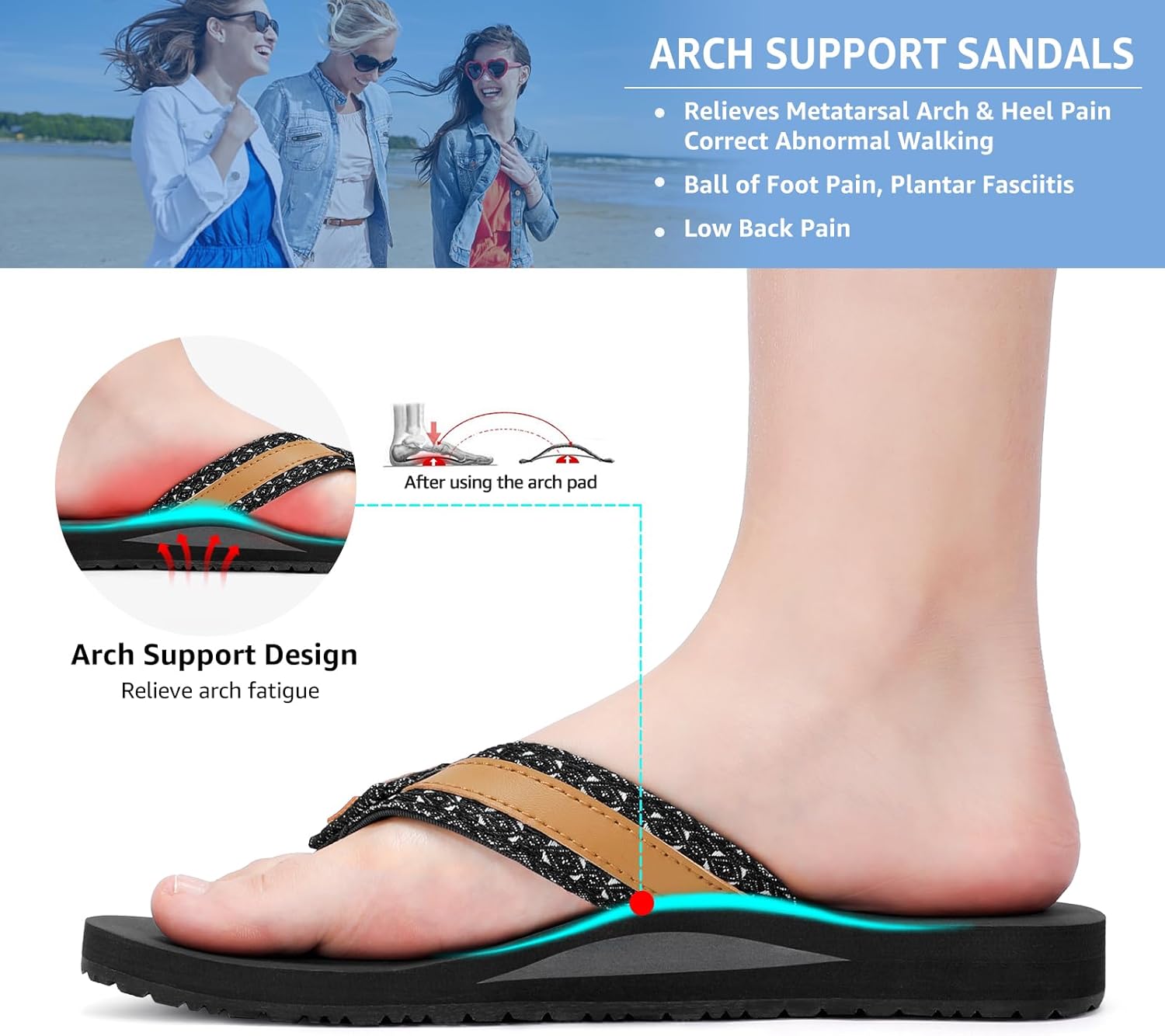 STQ Orthopedic Flip Flops for Women丨Adjustable Beach Sandals with Arch Support for Plantar Fasciitis Relief - Image 4