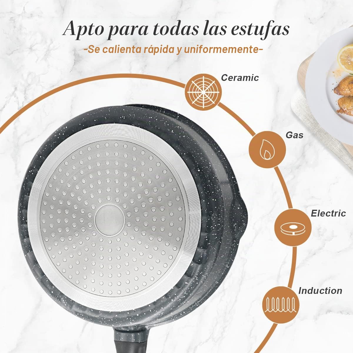 Sartén 28 cm de Antiadherente, aluminio fundido con antiadherente con asa extraíble, sartén adecuada Con tapa, Apta para Todo Tipo de Cocina. | Sartén de 7,5 cm de altura interior con mango extraíble, apta para todo tipo de fuegos
