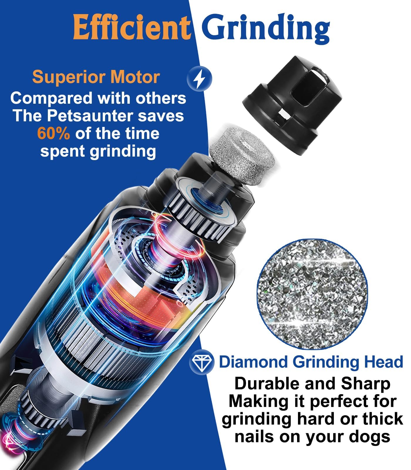 Dog Nail Grinder, 2-Speed and LED Light, Touch-Switch, TypeC, Quiet and Low-Vibration Dog Nail Trimmers, and 3 Ports for Large Dogs, Medium, Small Dogs Cats Pets with Hard or Thick Nail - image 3