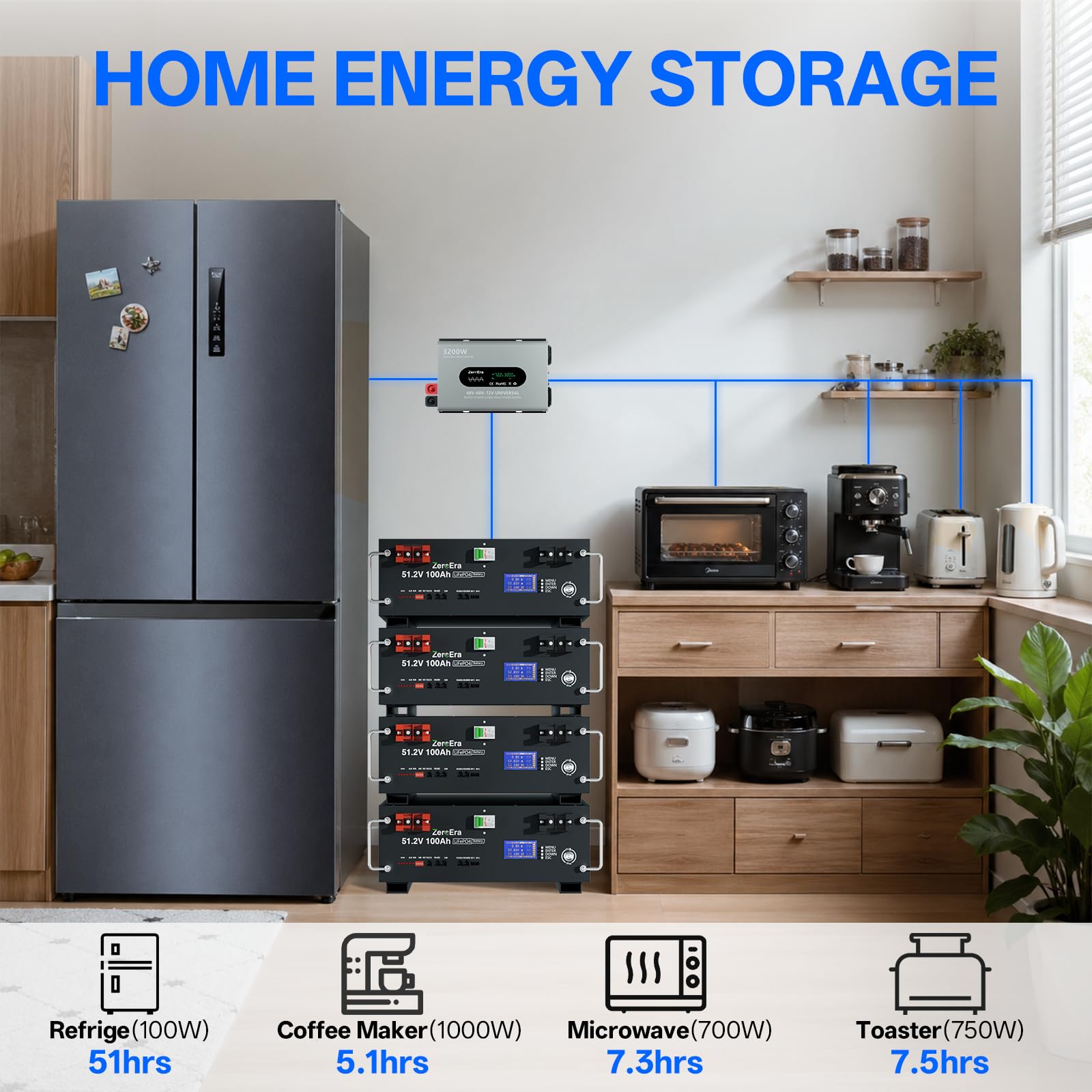 Akumulator LiFePO4 48V 100Ah,Akumulator 5,12 KWh Szafy Serwerowej 3U,BMS 100A,Inteligentny Wyświetlacz,RS485/CAN,Ponad 15000 Cykli Głębokiego Rozładowania,Obsługa Komunikacji z Falownikiem (5 * 48V)