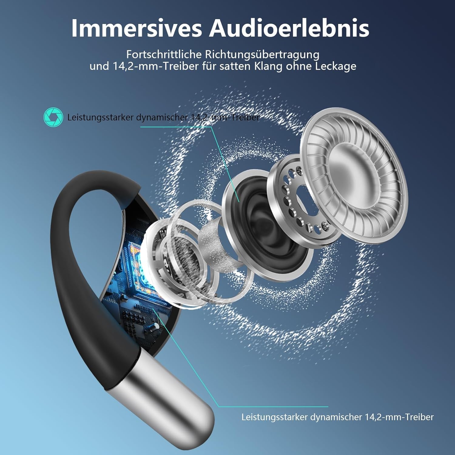 AI Kopfhörer Übersetzer 3-in-1 Bluetooth 5.4 Echtzeit Sprachübersetzer 164 Sprachen 7 Modi 60H Open Ear Ohrhörer