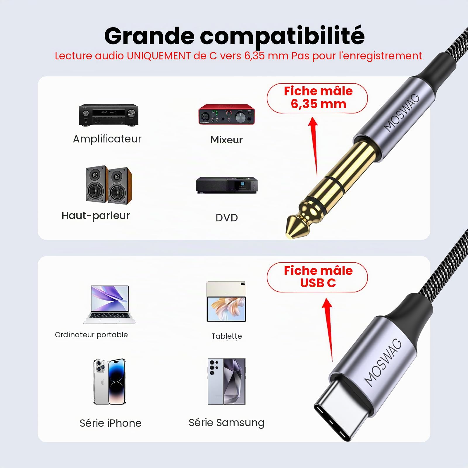 MOSWAG Câble USB C vers 6.35mm TRS Mâle Auxiliaire Audio Stéréo, 6.35mm Adaptateur Aux Audio Jack pour Google Pixel 4XL, Galaxy Note, Haut parleurs, écouteurs, Table de Mixage et Plus