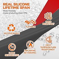 Vista 3 de Holikme Burlete para puerta de 41 pulgadas, para debajo de la puerta, bloqueador de corrientes de aire para puertas, tapón de ruido, adhesivo Gris