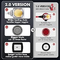 Vista 2 de Geedel Rotary Cheese Grater - Upgraded Vegetable Shredder with 4 Interchangeable Blades, Easy to Clean Cheese Shredder with Handle, Kitchen Grater