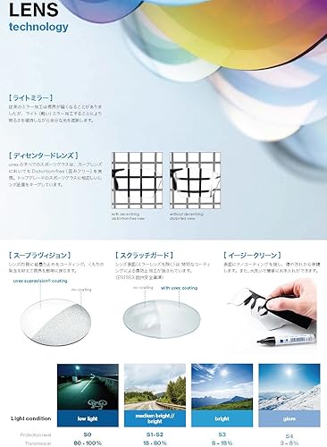 Miniatura 7 de Gafas de ciclismo Uvex Sportstyle 104