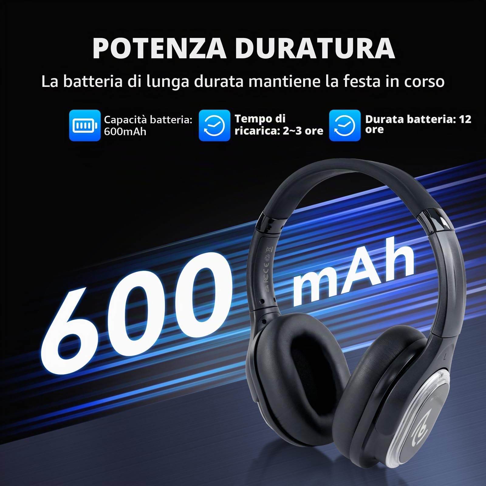 Retekess TA004 Silent Disco Kit, Cuffie Discoteca Silenziosa (1-20) | Per la Festa, per PC, Telefoni Cellulari, TV, 3 Canali Opzionali, Ricevitore Stereo HiFi, Portata 200m, Controllo Volume
