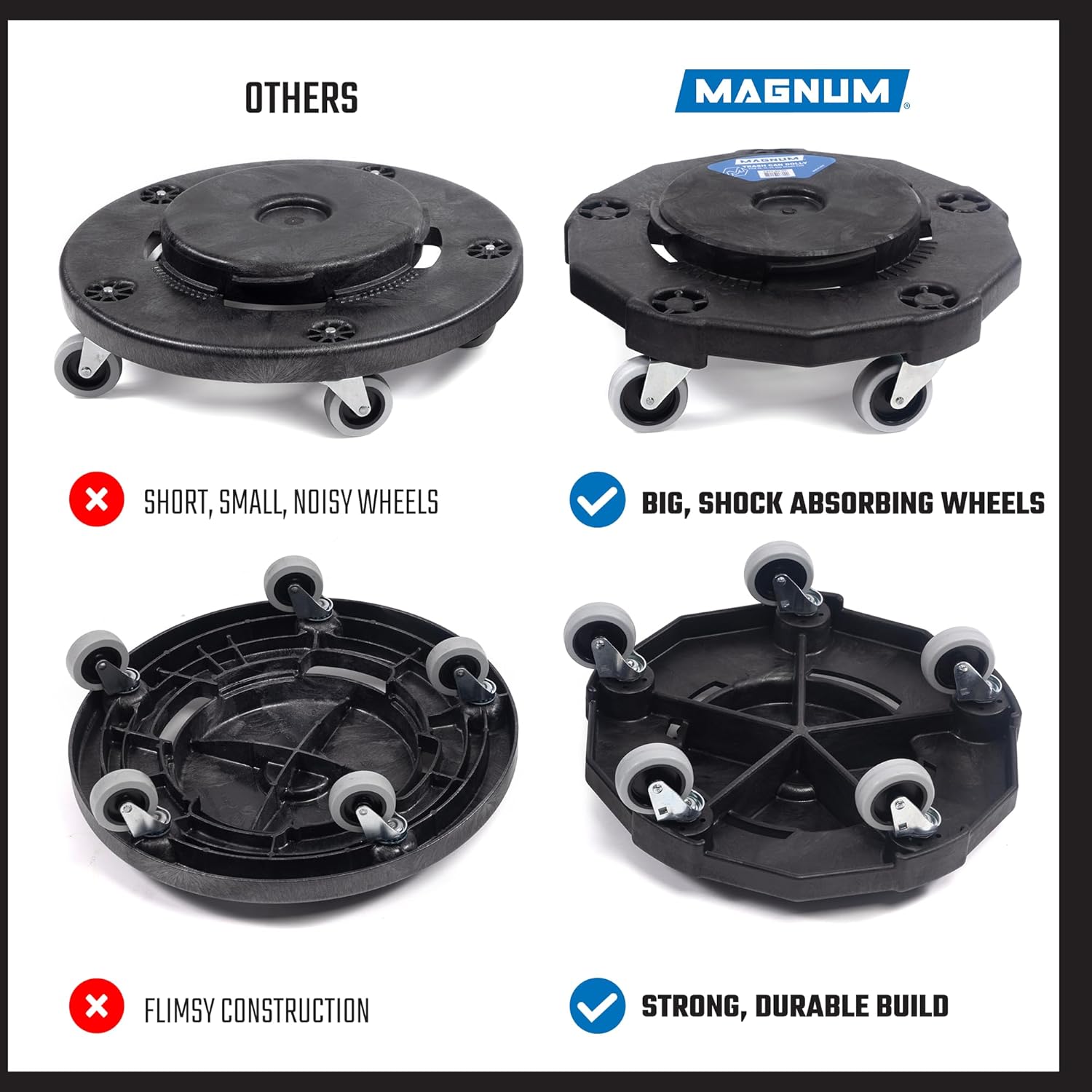 Magnum Yellow 32 Gallon Trash Can Set (Trash Can, Quiet Dolly, and Reinforced Lid), Construction Grade, Jobsite Ready, Non-Marking Wheels & Casters for Rolling Garbage CMTC-CLD0-32Y02 (2 Set)