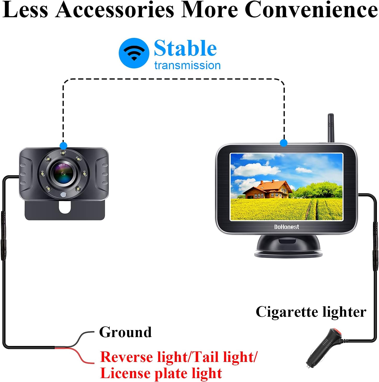 DoHonest Wireless Backup Camera HD 1080P with 5“ Monitor for Truck Pickup Car Minivans Small RV Bluetooth Backup Camera Night Vision Waterproof Easy Installation Second RV Camera Available Add on-V25 : Electronics