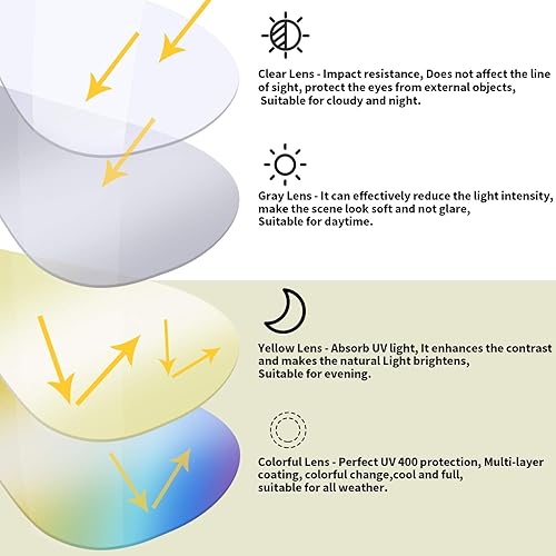 Miniatura 5 de Rngeo Lentes protectores para esquiar 2 unidades, anteojos protectores para snowboard para niños, niñas, jóvenes, hombres
