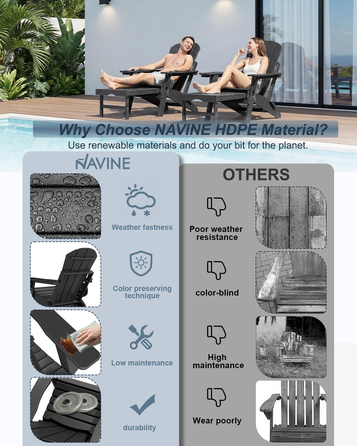 Adjustable Adirondack Chair with Retractable Ottoman Set of 2, HDPE Folding Adirondack Chair with Cup Holder, All Weather Fire Pit Chair for Outdoor.