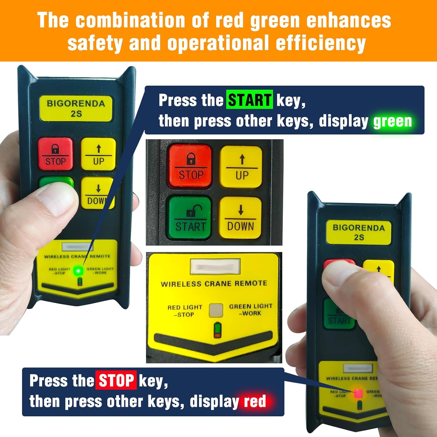 Wireless Crane Remote Control 12-36V, 656FT Wireless Control, Dump Trailer Controller, Industrial Hoist Truck Up Down Switch, Up Down Switch Control with Emergency Stop