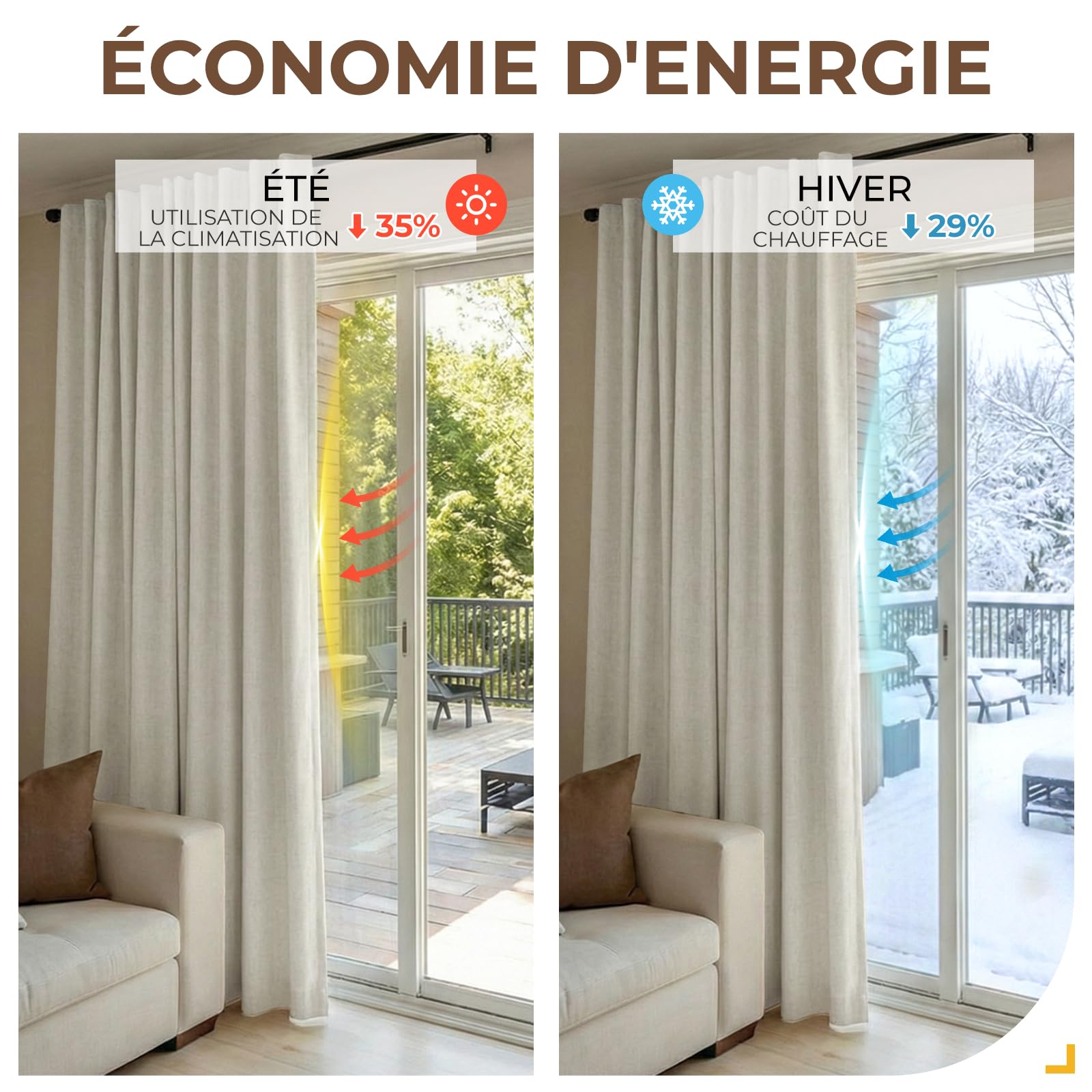 INOVADAY 100% Rideau Occultant Thermique Isolant Anti Froid et Chaleur 2 Panneaux, Rideau Beige Opaque Lumiere Anti-UV pour Salon et Chambre,140L X 245H cm