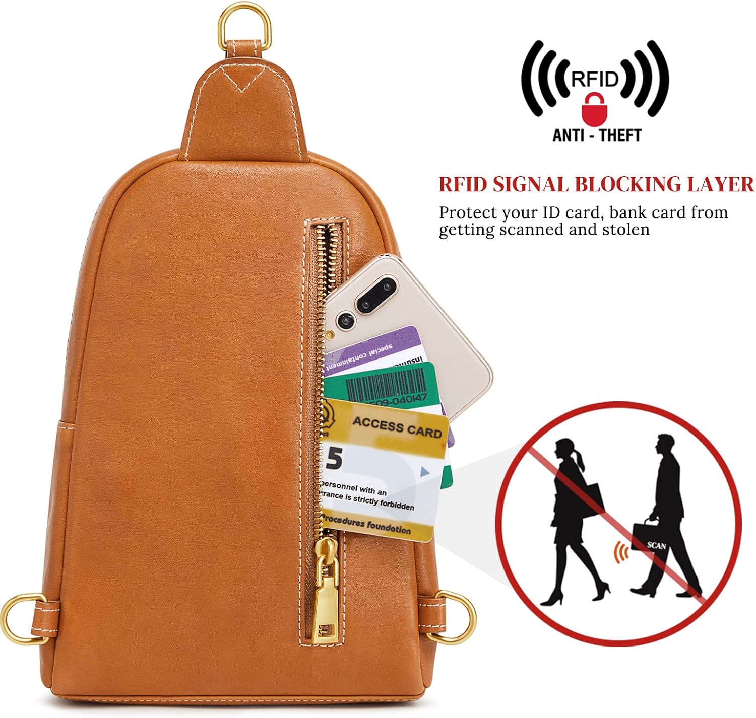S-ZONE Leather Crossbody Bags for Women Sling Bag RFID Anti Theft Shoulder Purse Fanny Pack | Leather, RFID Anti Theft
