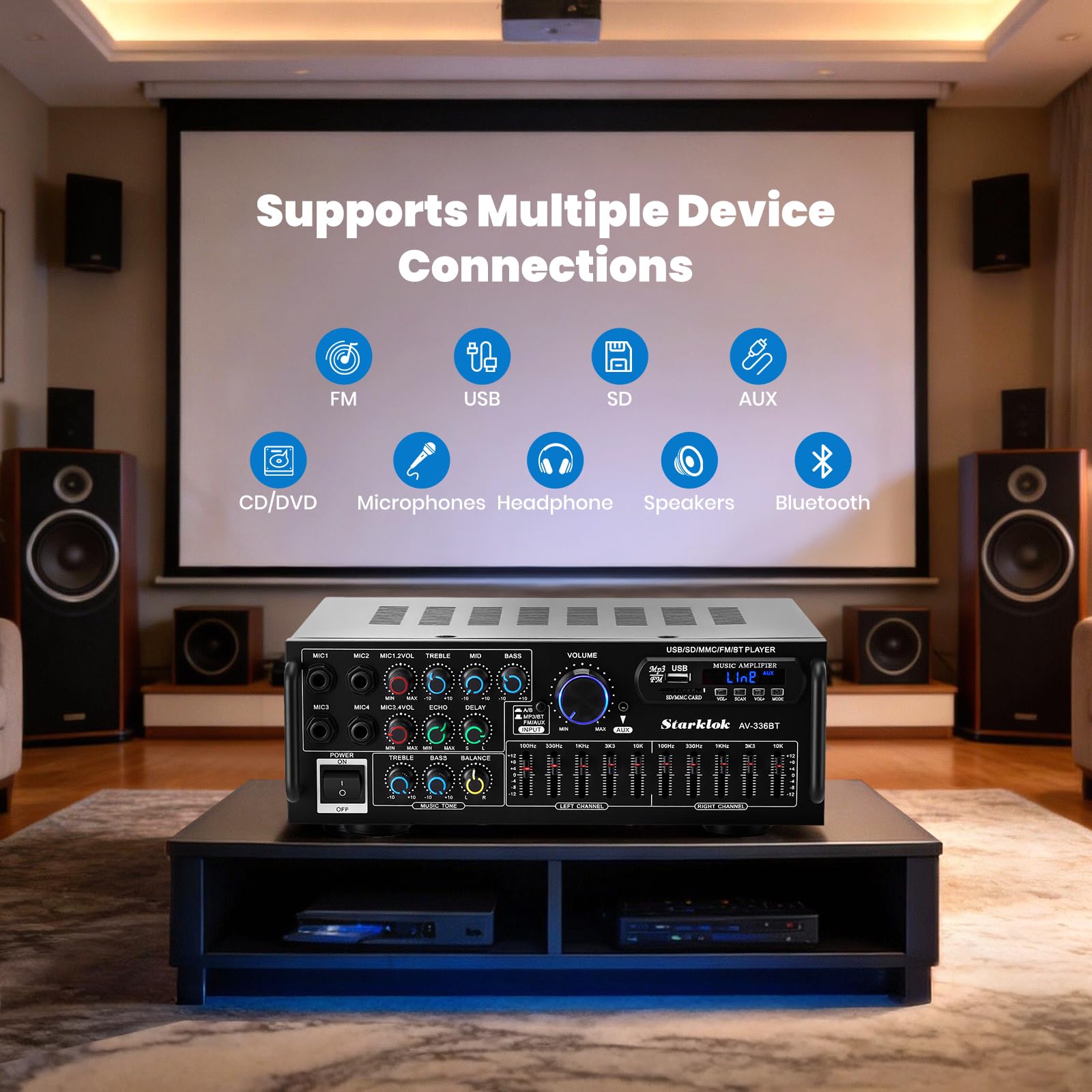 Amplificateur HiFi Stéréo Bluetooth 600W Ampli Bluetooth avec Télécommande | 2 Canaux avec Égaliseur 5 Bandes, Récepteur Audio HiFi, FM USB SD AUX, Amplificateur Audio Karaoké pour Home Studio,AC/DC 12V