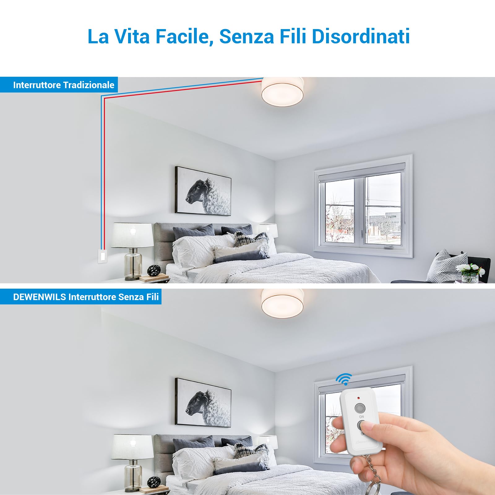 DEWENWILS Interruttore Wireless Per Luci, 1 Ricevitore + 1 Telecomando Portata 30 M Nessun Cablaggio Rf 433 Mhz Fino A 2300 W 90181709