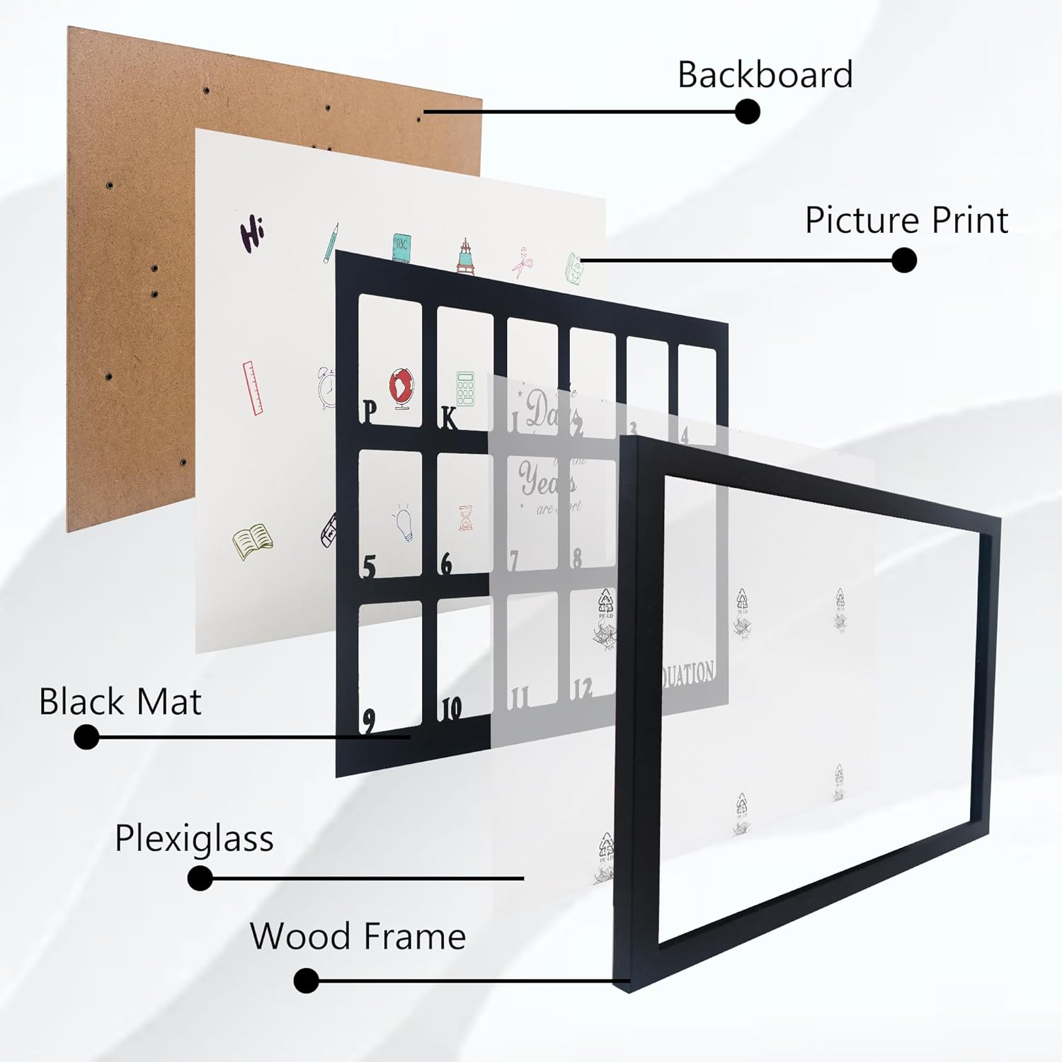 GMFrames School Years Picture Frames Pre-K to 12 Graduation School Photo Frame for Pre-School & Kindergarten to 12th Grade Keepsake for Graduation Gifts Student Black