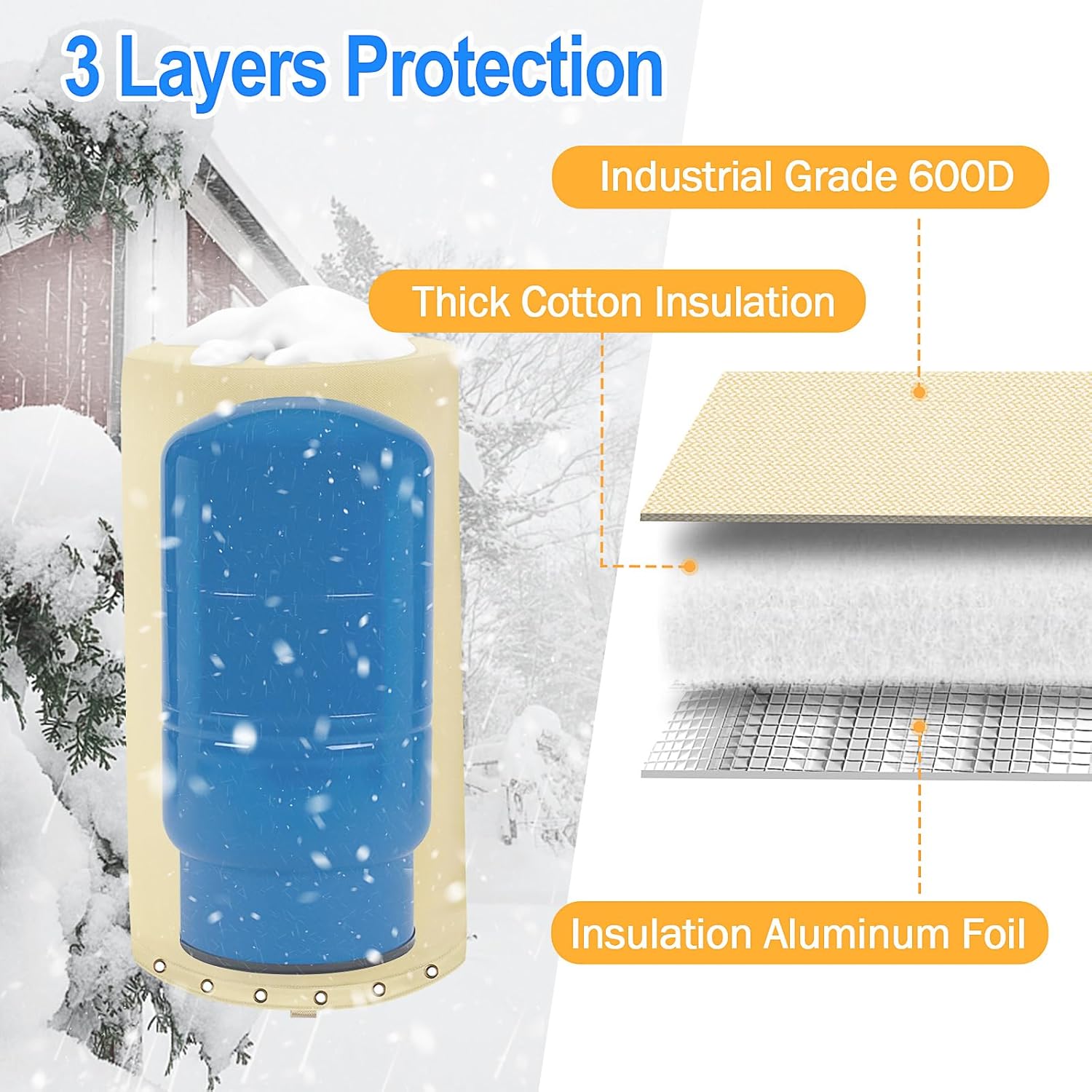 Round Well Pressure Tank Cover (5°F) - Insulated Well Pump Cover - Water Well Tank Covers - Thickened 3 Layers Water Well Tank Covers Insulated for Winter Freeze Proof, 24"Dia x 34"H - Image 3