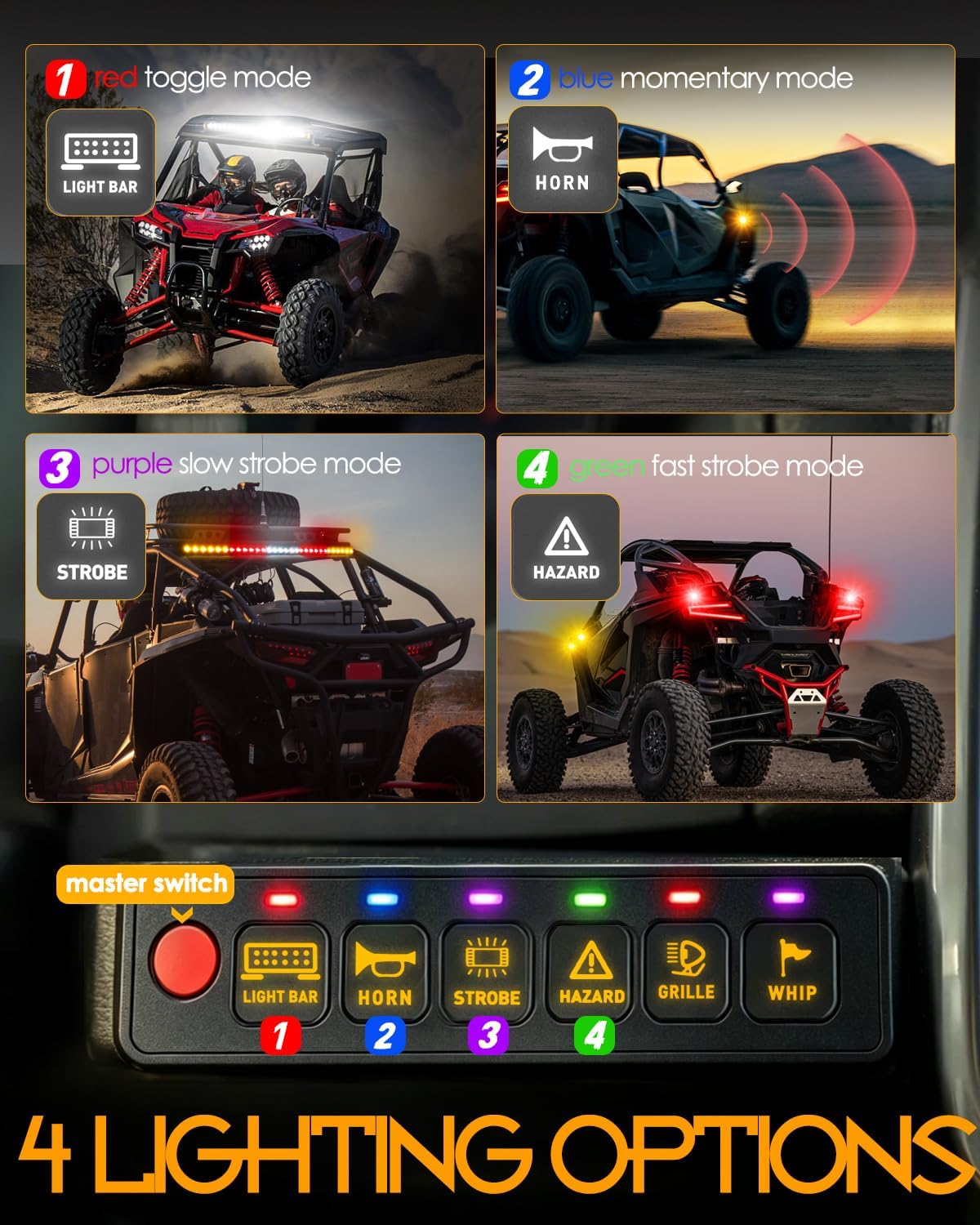 6 Gang Switch Panel, NIRIDER 4 Control Modes with 4 Colors 12V 24V (Constant On, Momentary, Strobe, Flash) Multifunction Circuit Control Box Switch Panel for Truck Jeep SXS UTV ATV Car RV Tacoma