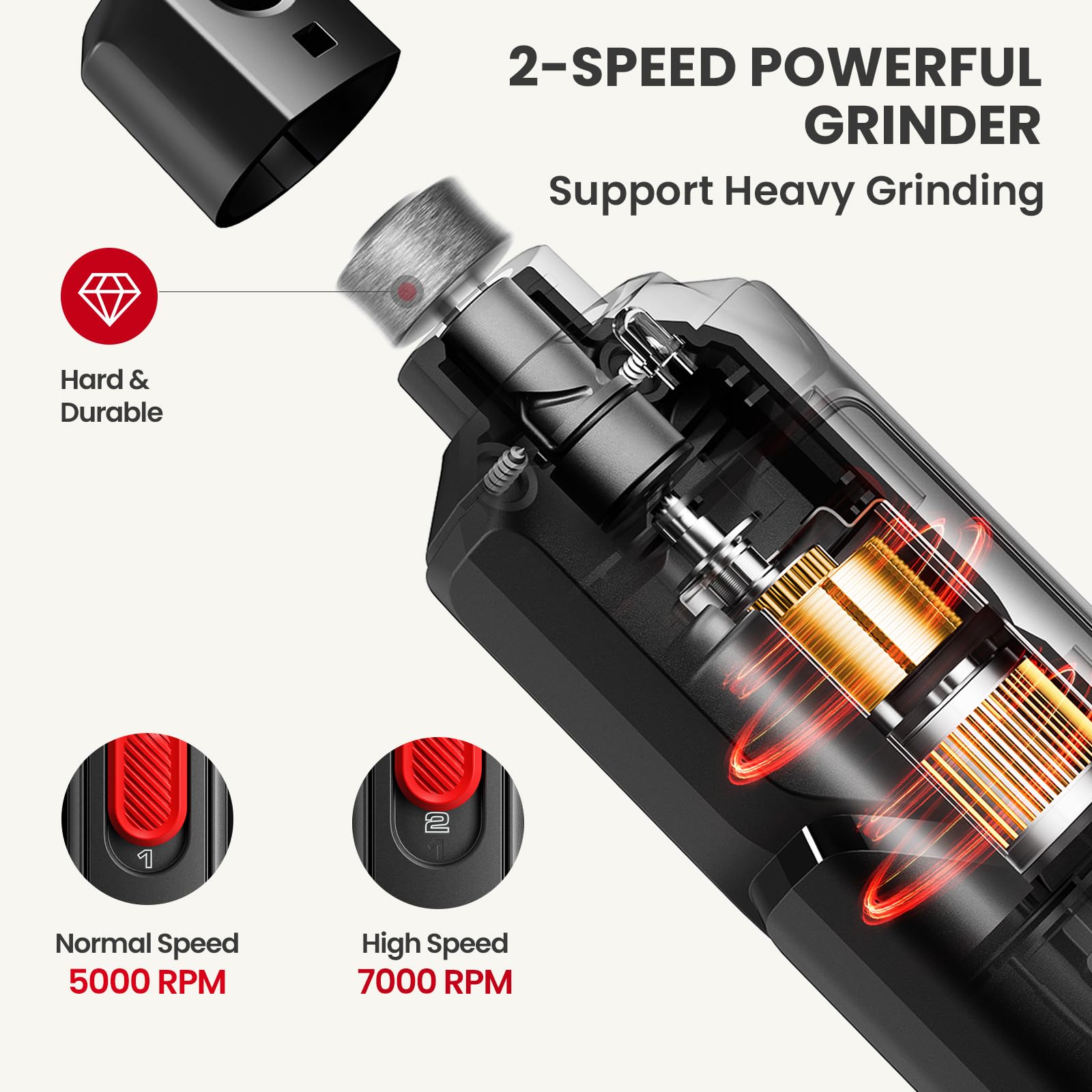 DOG CARE Dog Nail Grinder, Ultra Quiet Dog Nail Trimmers with LED Light & 2 Speeds, Rechargeable Cordless Pet Nail Grinder for Small Medium Large Dogs Cats, Professional Painless Pet Claw Grooming Kit - image 2