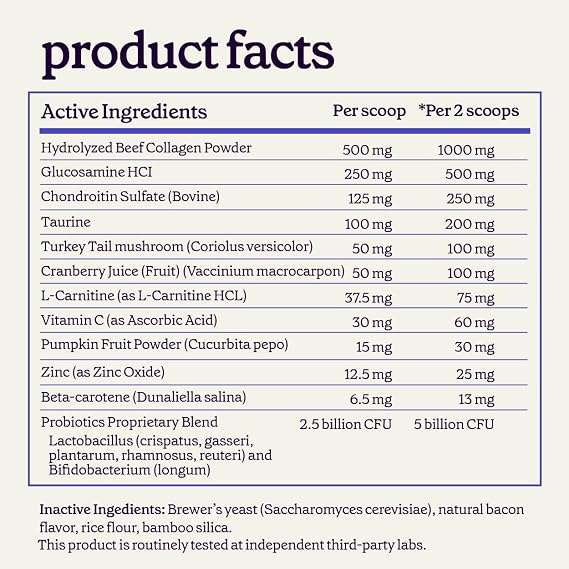 Premium 12-in-1 Multivitamin Powder for Dogs Food Topper Daily Scoop Multivitamin Dog Supplement for Joints, Digestion, Skin, Heart & Immunity Probiotics, Collagen, Glucosamine, Mushrooms7.3oz