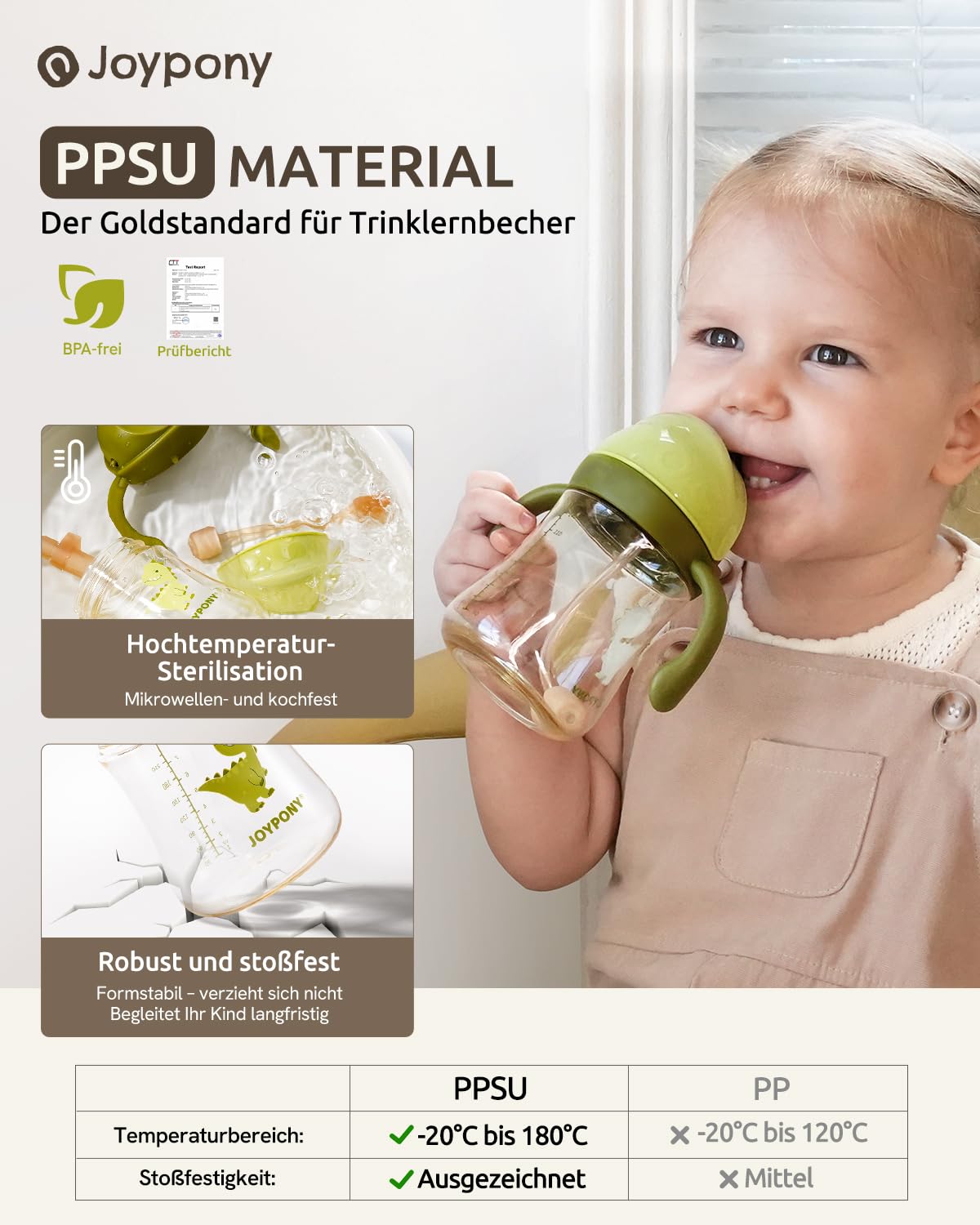 Joypony PPSU Trinklernbecher mit Strohhalm & Gewichtskugel, 266ml (9oz) Baby Trinkflasche Auslaufsicher, inkl. 4 Strohhalme & 2 Reinigungsbürste, Strohhalmbecher ab 6 Monate, BPA-Frei Grün/2 pack