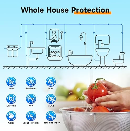 Miniatura 4 de PUREPLUS Sistema de filtración de agua de 2 etapas para toda la casa, filtración universal para el hogar de 10 pulgadas, con reducción de sedimentos