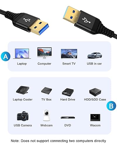 Miniatura 6 de Cable USB a USB de 10 pies, macho a macho, cable USB A a USB-A para discos duros WD, PC, Mac, laptop, PS4, Xbox, USB 3.0 tipo A, impresora, cable