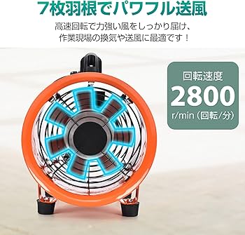 Amazon.co.jp: kaitou 工場扇 排送風機 業務用扇風機 送風機 換気扇