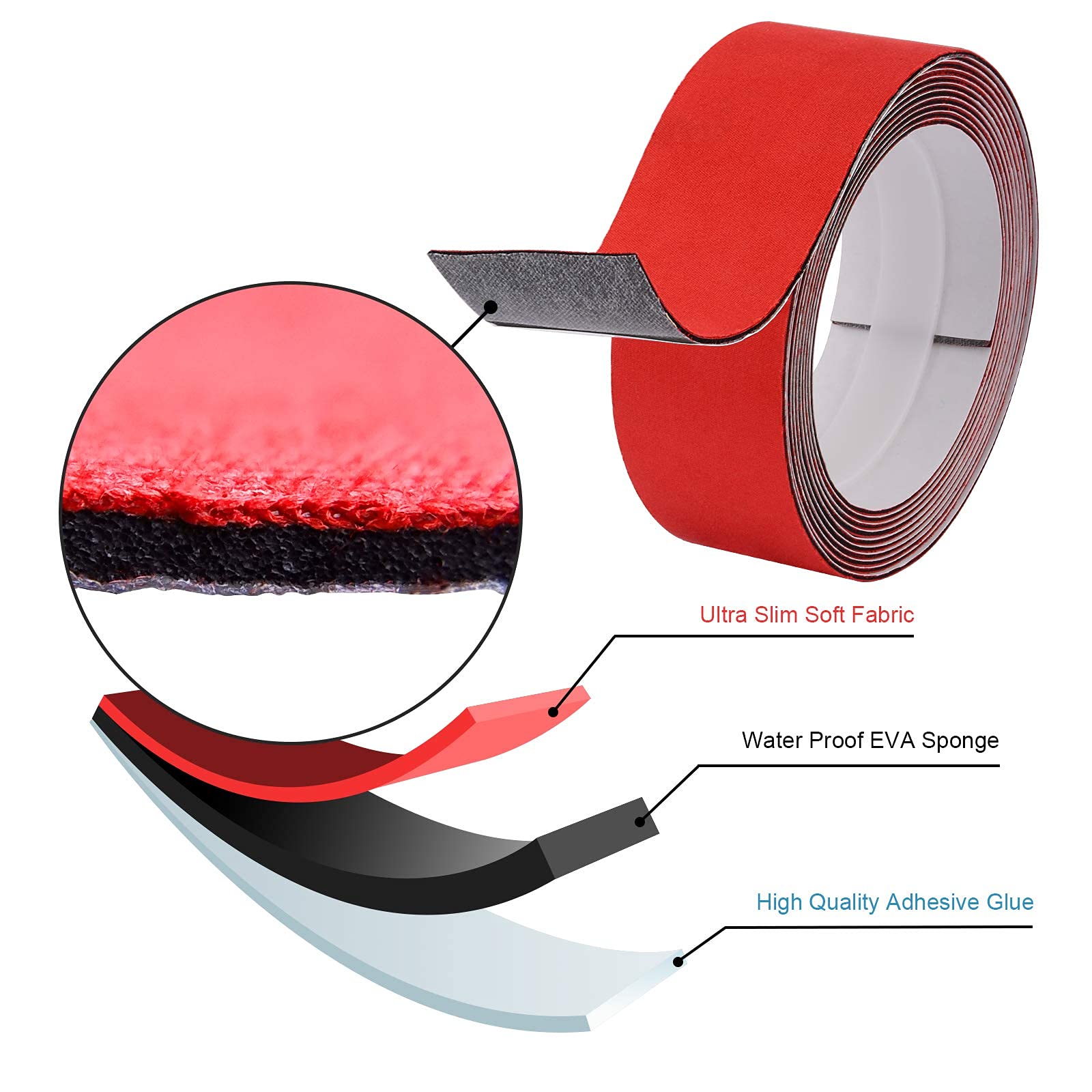Gomake Rasqueta de vinilo para todo tipo de escobilla de plástico, protector de alas de vinilo, herramientas de envoltura de vinilo, 4 cm x 300 cm